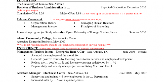 Resume Format Rules  