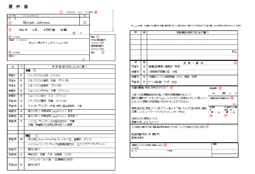 Cv Template Japan  