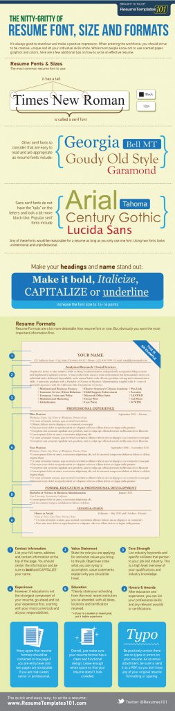 Resume Format Letter Size  