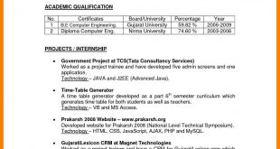 Resume Format Gujarat  