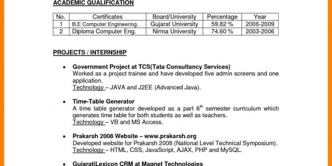 Resume Format Gujarat  