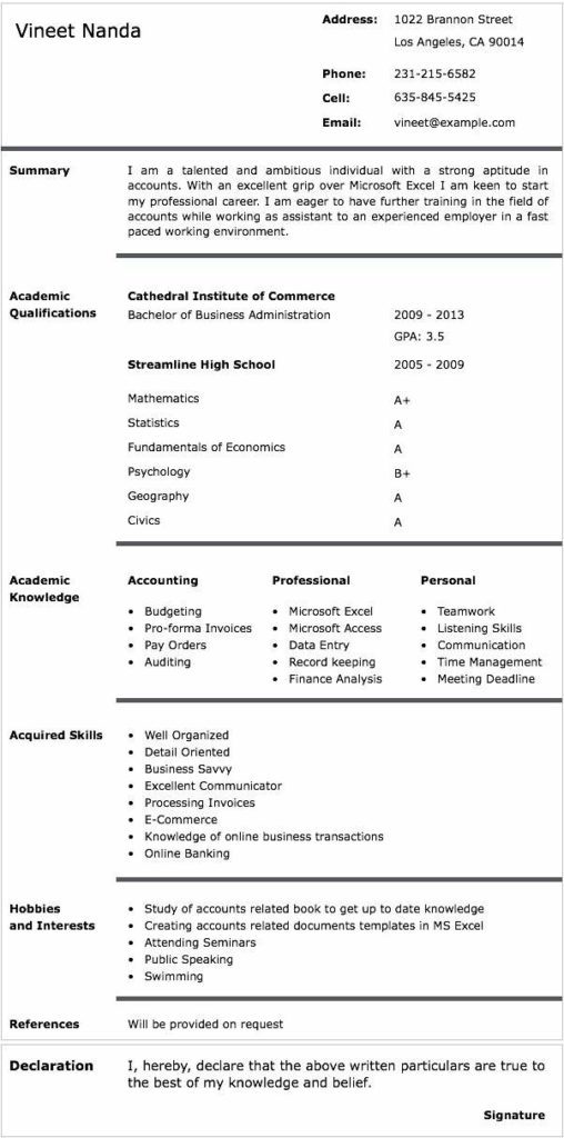 Cv Template Kenya  