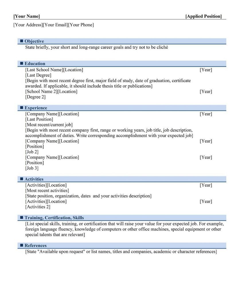 List 7 Different Resume Formats  