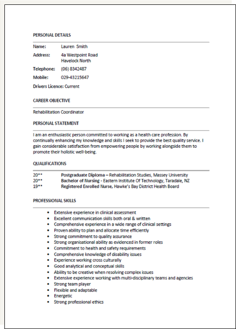 Cv Template New Zealand  