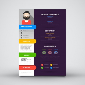 Cv Template Keren  