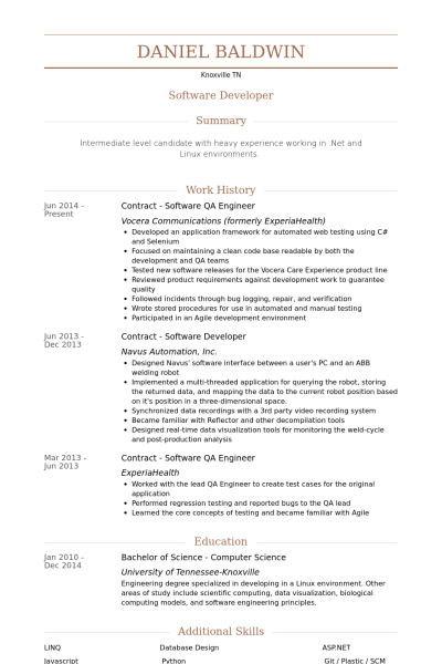 Cv Template Qa Engineer  