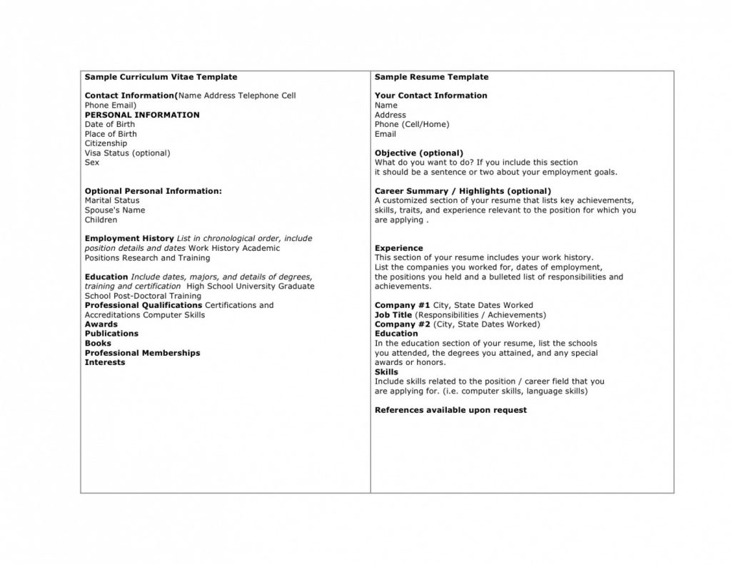 V Cv Pattern Tyrant  