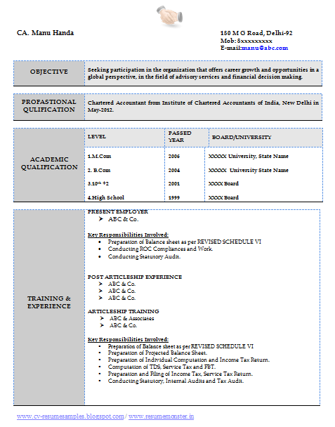 Resume Format 4 Years Experience  