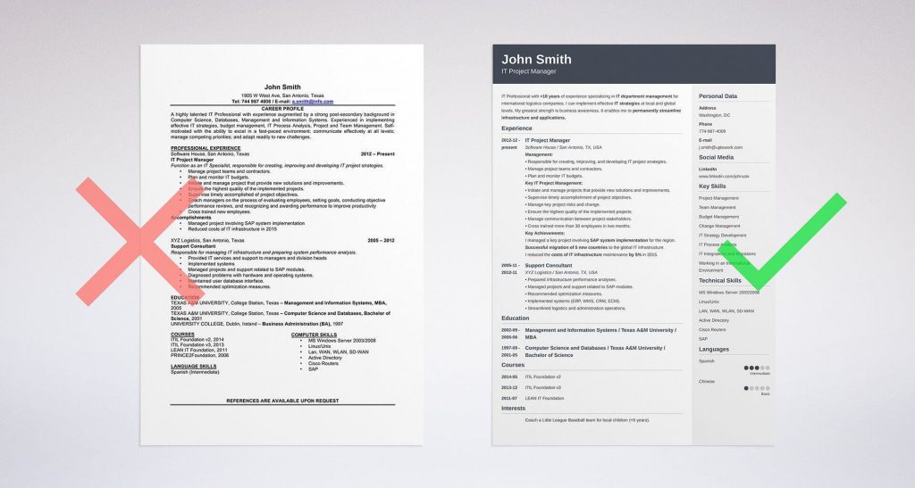 Resume Format Uptowork  