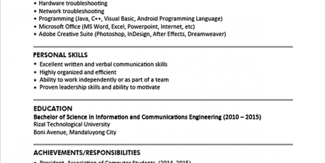 Resume Format New Graduate  