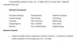 Resume Format For Msc Zoology  