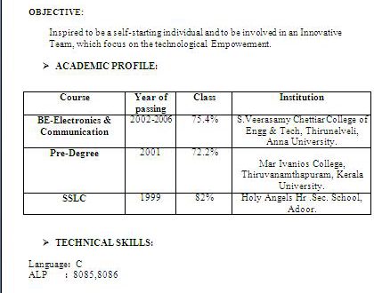 Resume Format Kerala  