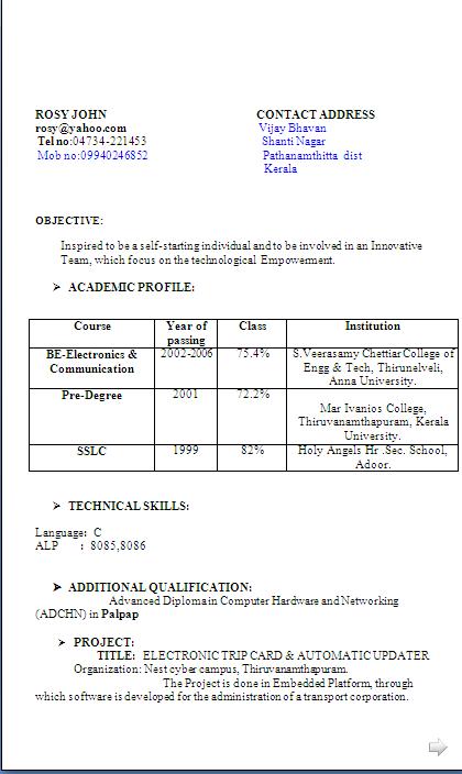 Resume Format Kerala  