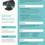 Resume Format Creative  