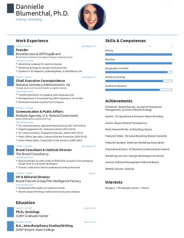 Cv Template Novoresume  