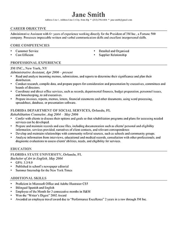 Resume Format Examples  